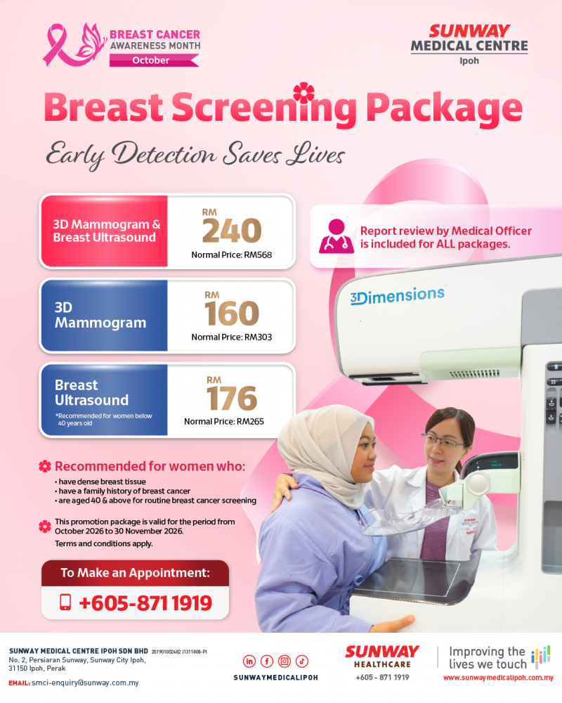 Breast Screening Package