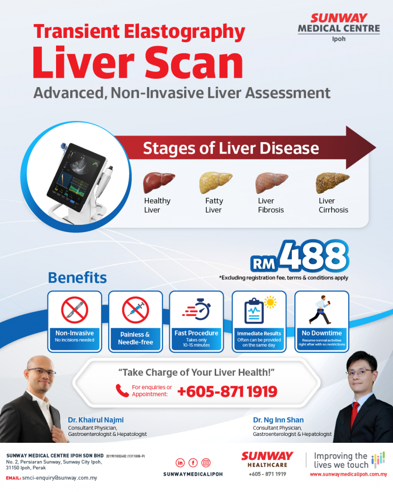 Transient Elastrography Liver Scan