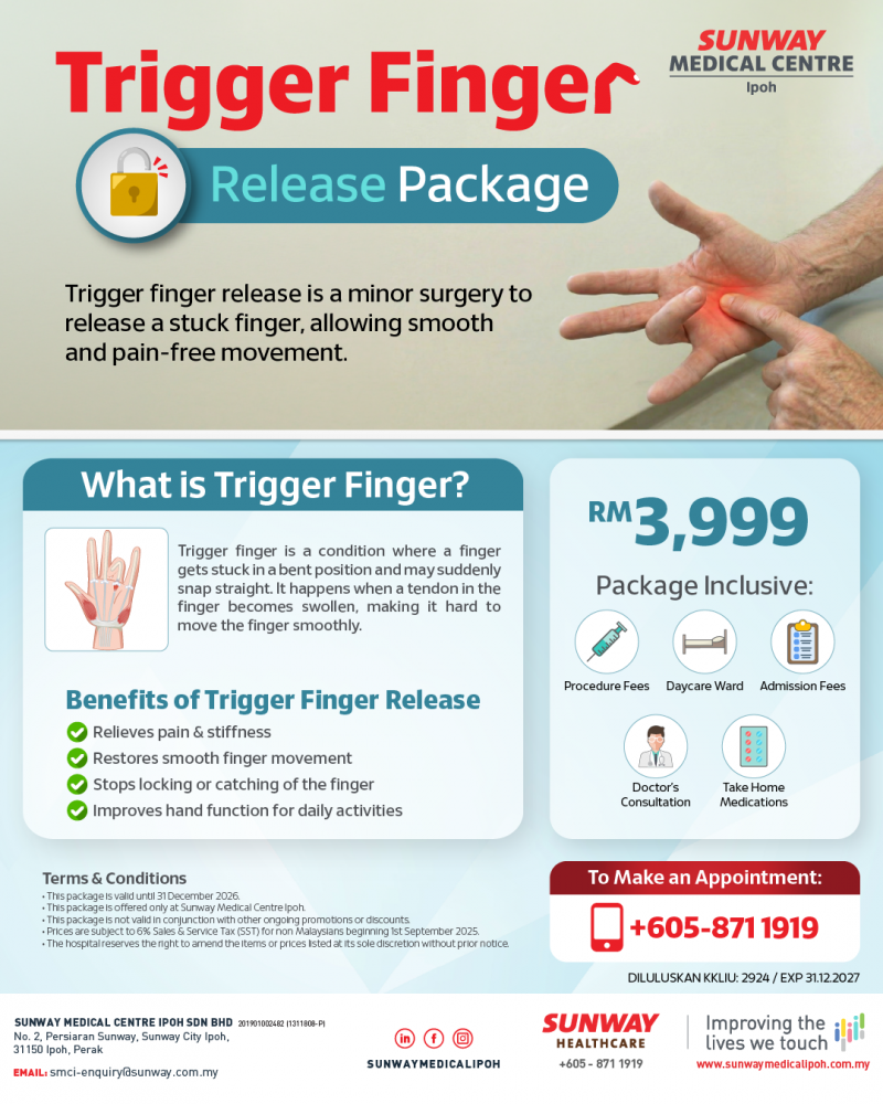 Trigger Finger Release Package